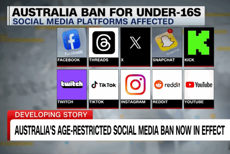 Australia's under 16 social media ban under microscope at home and ...